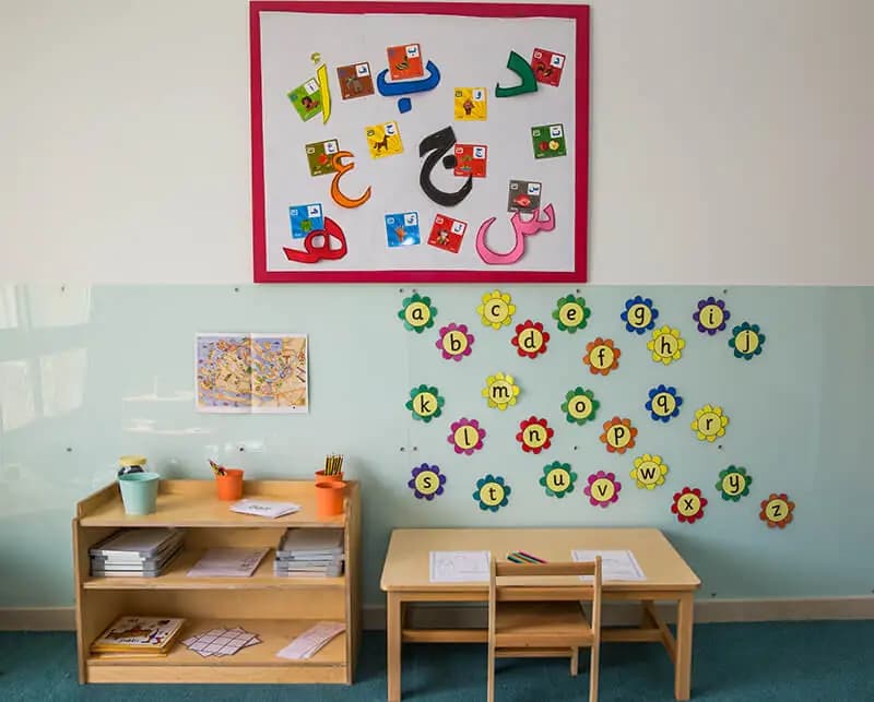 The Windsor Early Years Nursery - Image 3
